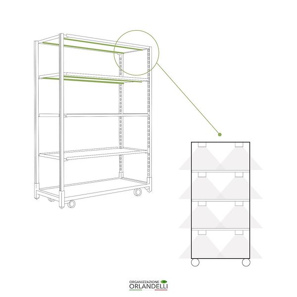 LED Lichter SLIM - Microgreens