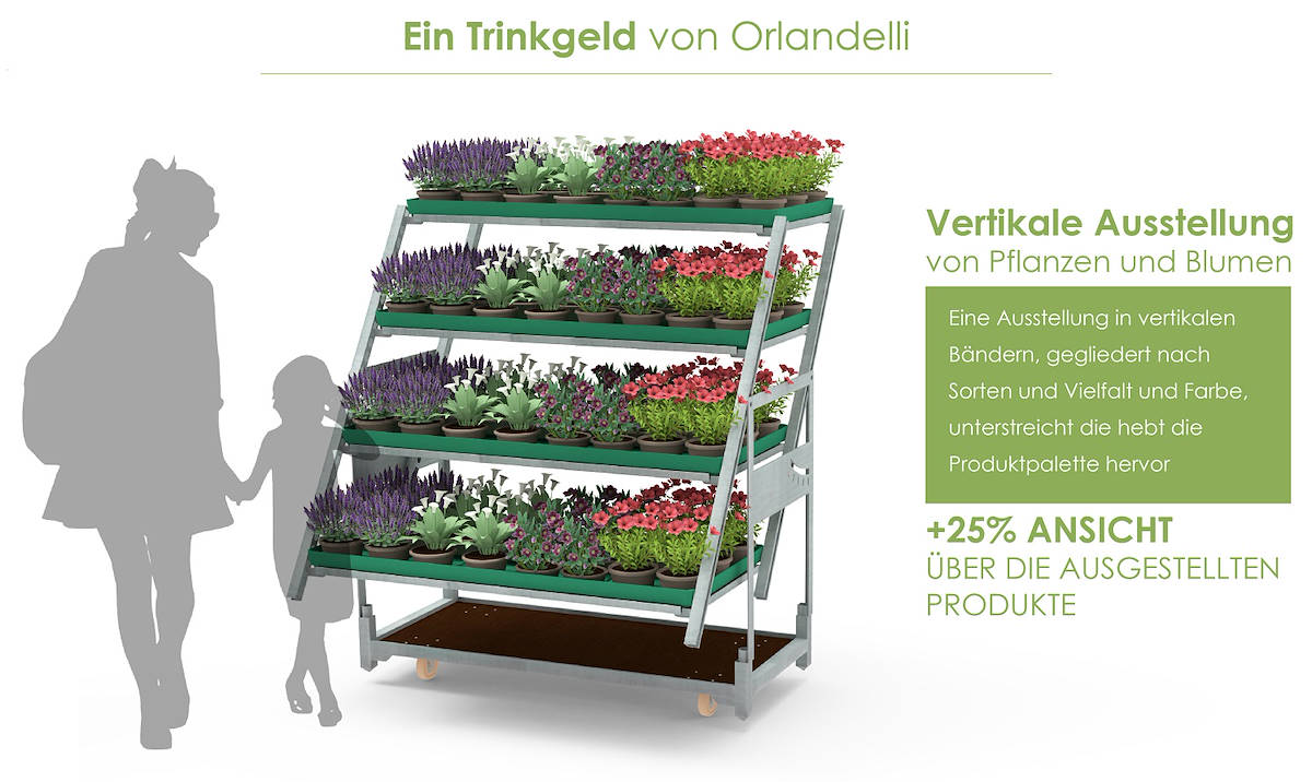 Cabriolet-Verkaufsständer