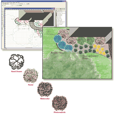 Pro Landscape Software zum Projektieren von Gärten