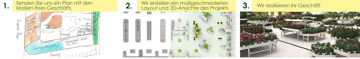 Leidenschaft - Erfahrung - Kreativität - Engagement