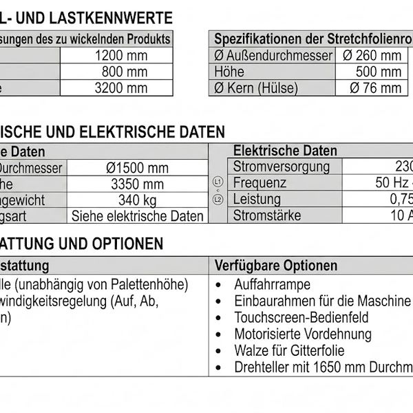 Automatisches Wickelgerät