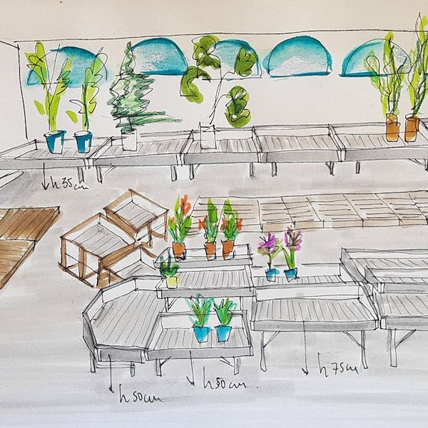 Le projet