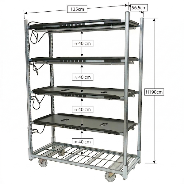 Gitterwagen 1350 mit TUBE WHITE PAR LED-Keimungsleuchten