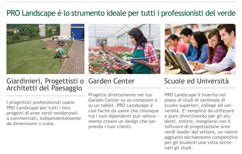 Software progettazione aree verdi